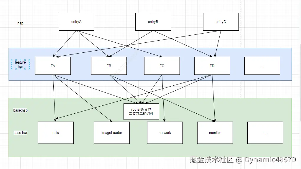 企业微信截图_17339191174552.png